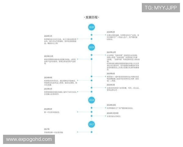 尊龙集团网页版登录操作流程详解让新手玩家轻松注册登录享受优质游戏体验
